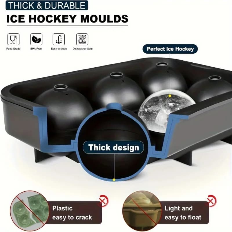 Ice Ball Maker Tray
